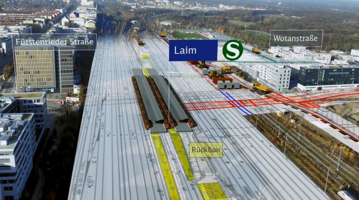 2SBSS-2-Umbau-Station-Laim-mit-UVR