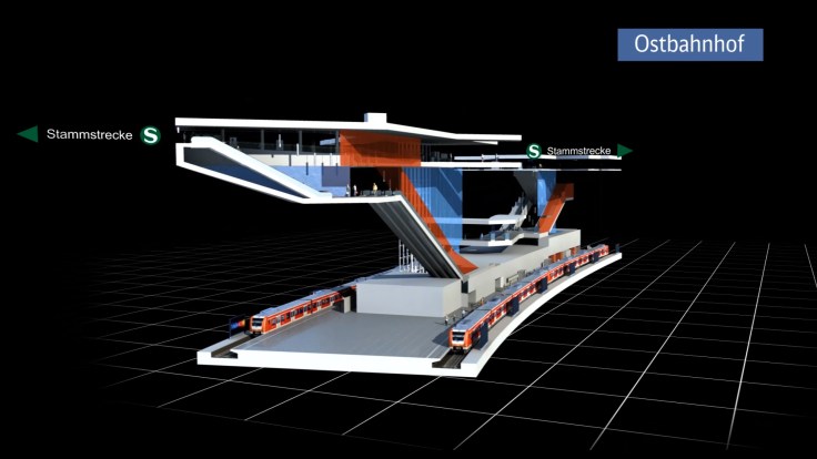 2-stammstrecke-muenchen-visualisierung-ostbahnhof