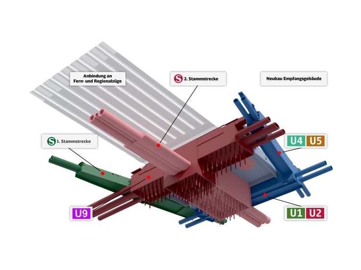 hbf_verbindungen_V5_01_2_hires