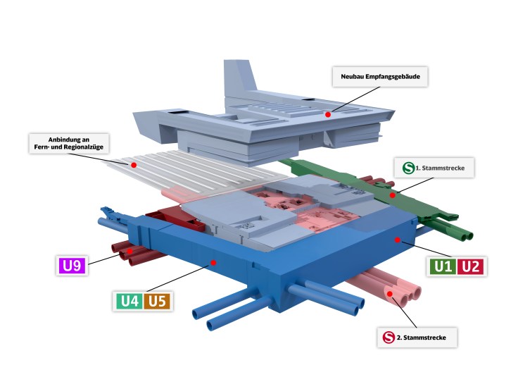 hbf_verbindungen_V5_03_hires